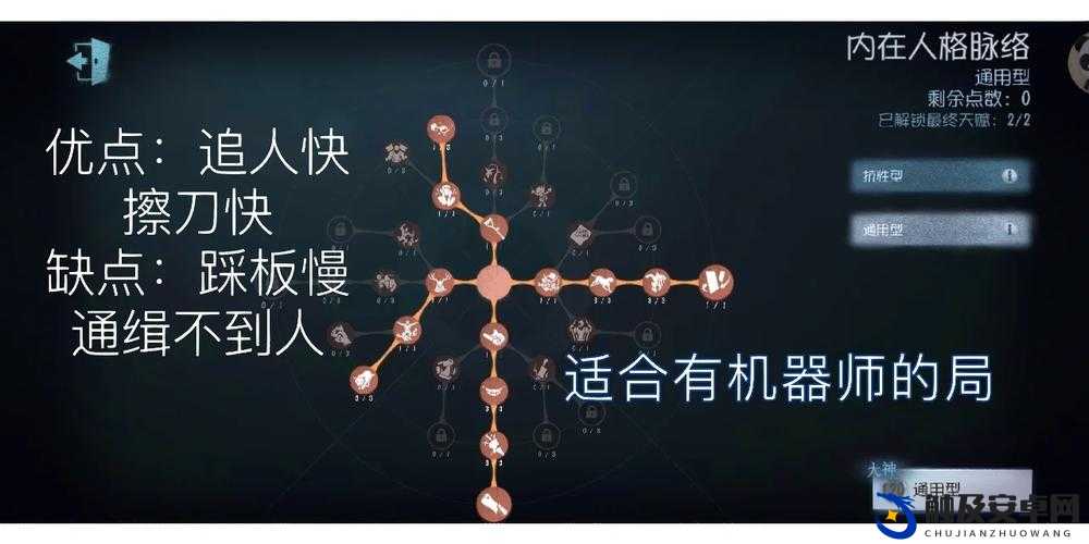 第五人格角色攻略，梦之女巫天赋加点全面解析与推荐