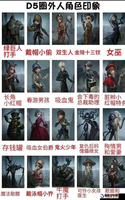 第五人格新手入门指南，详解哪个角色最适合新手玩家使用