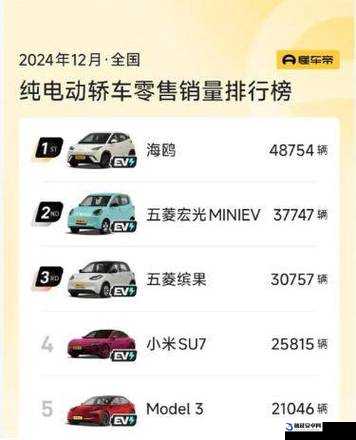 国产韩国日本欧美的品牌 SUV 新增海量主播定制直呼：开启汽车与直播的全新融合之旅