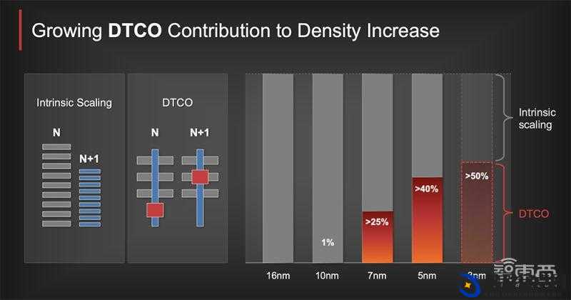 VIDEOCODECWMVIDEODECODER 揭秘：深入剖析其背后的技术原理与应用场景