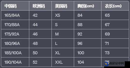 激励欧洲尺码日本尺码专线助力跨境贸易蓬勃发展