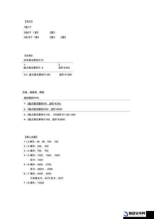 战龙三国新手必备，全面快速入门指南与高效攻略教程详解