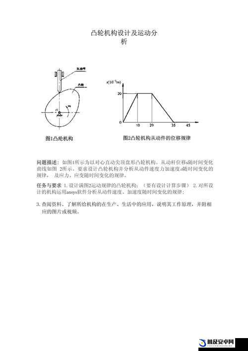 关于性别自由与凸轮管的深入探讨及相关分析