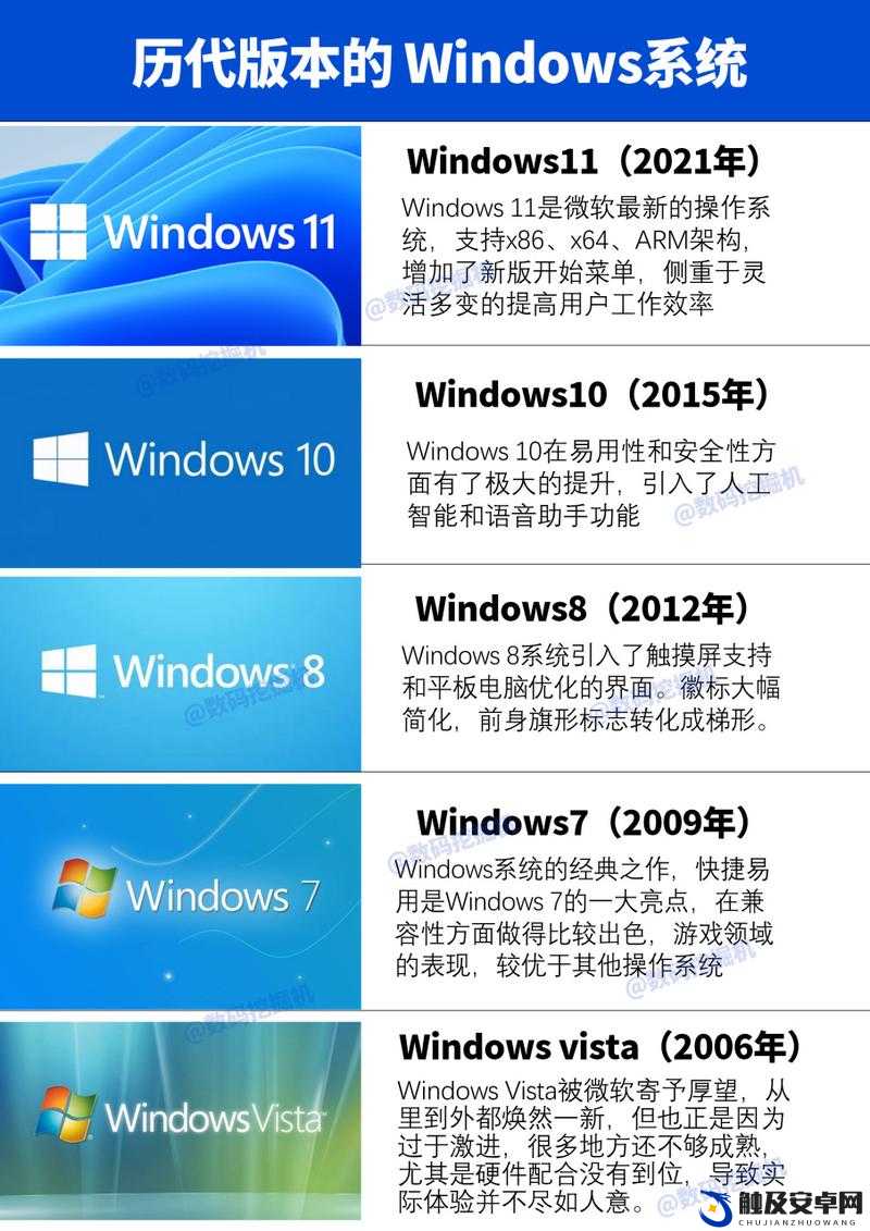 探索日本 Windows Server 及其在各领域的应用与发展