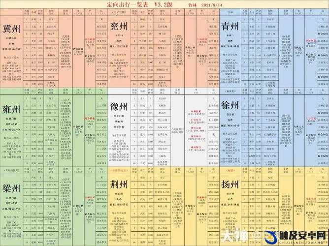 江湖悠悠出行活动全面指南，参与方式详解及各地区丰富奖励内容一览