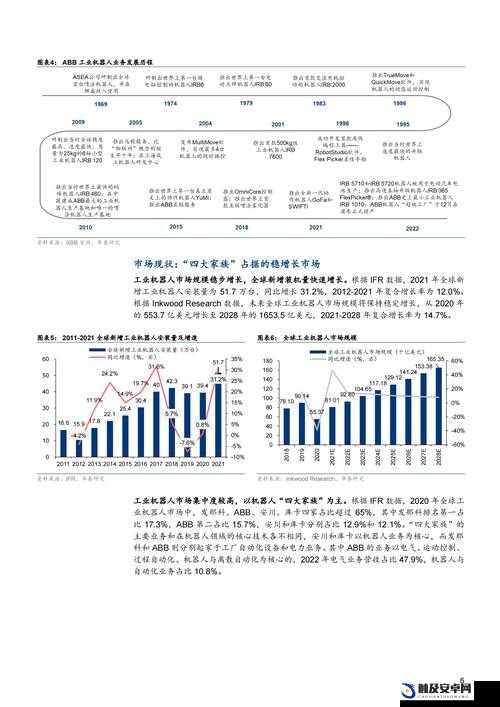 摸索 97 国产精华产品市场前景：深入探究其未来发展趋向