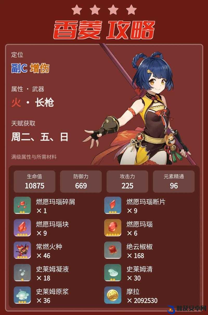 原神手游中炽烈的炎之魔女圣遗物作用及效果全面解析攻略