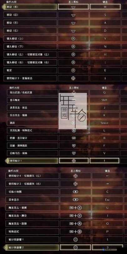 真三国无双8帝国，深度评测对战玩法，全面解析游戏内容