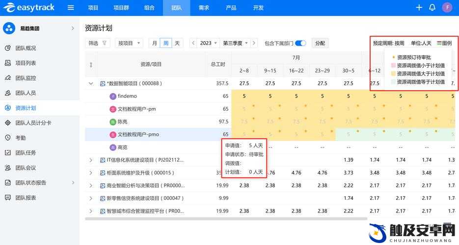 天下HD游戏攻略，平民玩家如何实现高性价比资源分配策略全解析