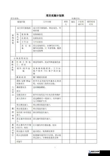 w17c-起草关于某项目的具体方案及实施计划