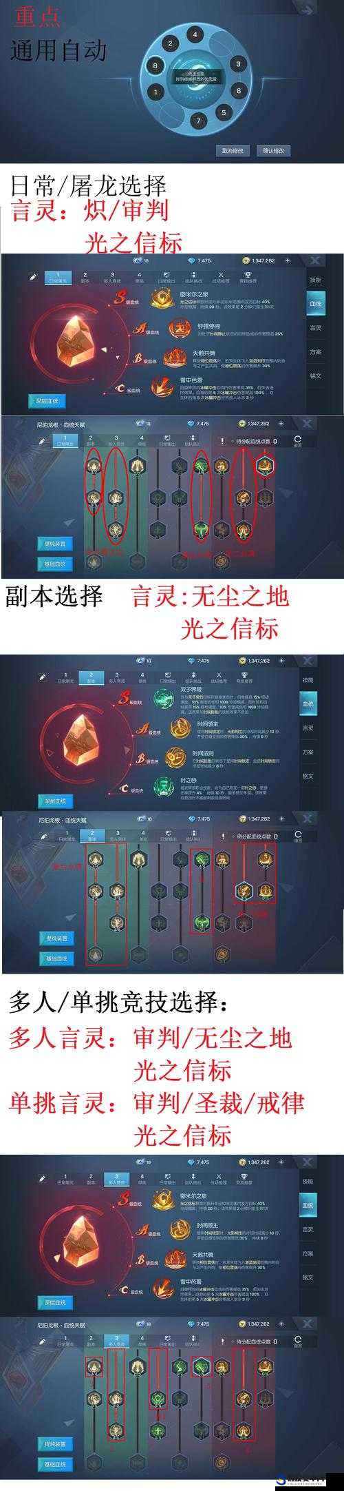 龙族幻想双生职业深度解析，词缀最优选择策略与全攻略指南