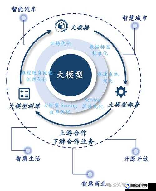 积积对积积的应用 2024：其在实际场景中的具体运用及意义探讨