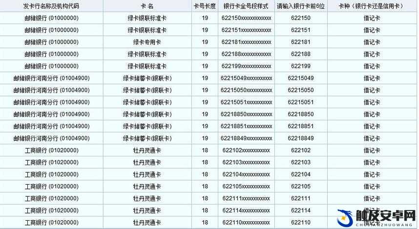 精品一卡 2 卡 3 卡 4 卡分类全览及精彩内容呈现