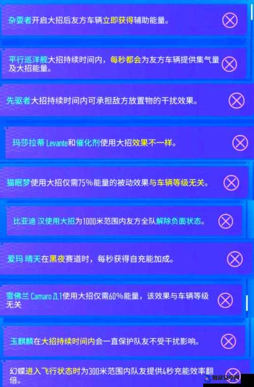 王牌竞速游戏攻略，揭秘吃瓜躺赢称号的多种获取途径与技巧