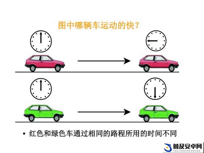 公交车颠簸与运动的区别在哪：深入剖析及差异探究