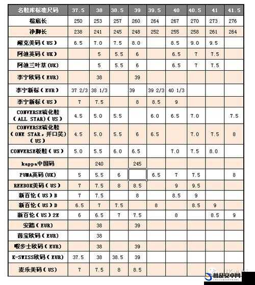 日本尺码与欧美尺码如何转换之详细解析与实用技巧