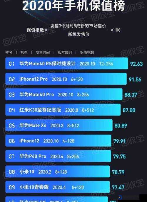 hd2linode 中国成熟 iphone6 手机的独特魅力与优势分析