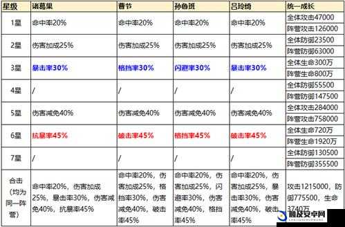 揭秘少年三国志2，高效抽取神兵的技巧与策略详解