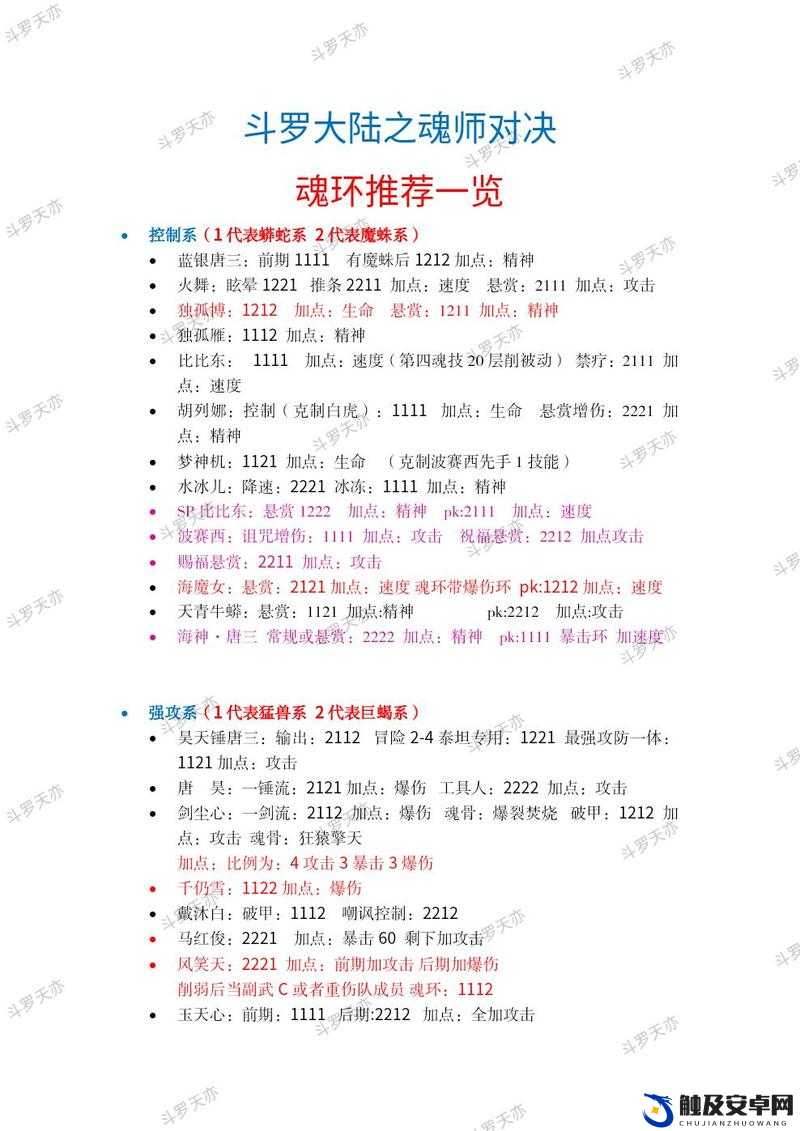 斗罗大陆游戏深度解析，全面掌握魂环吸收技巧与秘籍