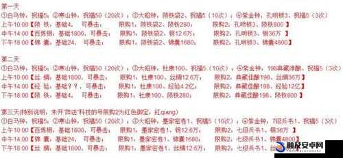 深入解析攻城掠地游戏中将军令的多样作用与战略价值