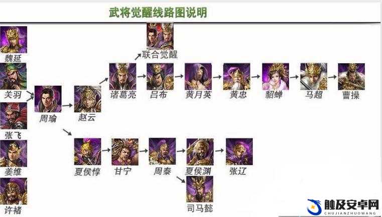 攻城掠地游戏中技能石应用与屠城功能机制全面深度解析