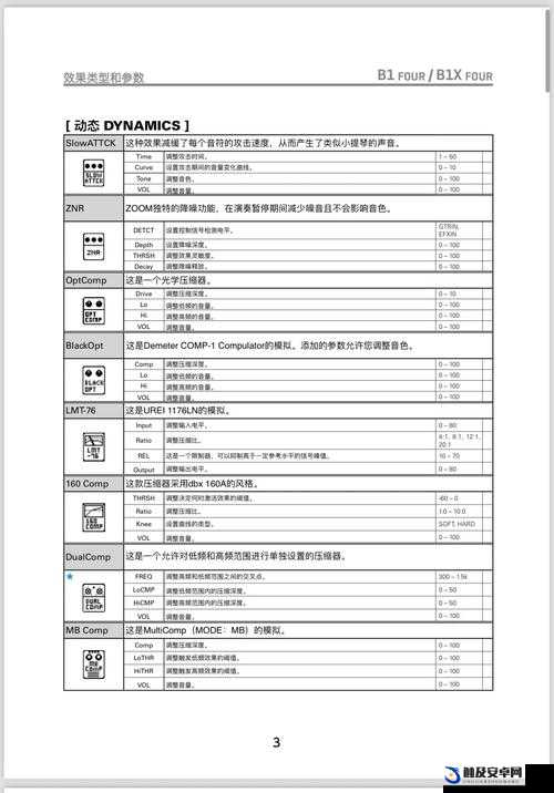 ZOOMSERVO 兽狗最新版本：一款独特的软件产品介绍