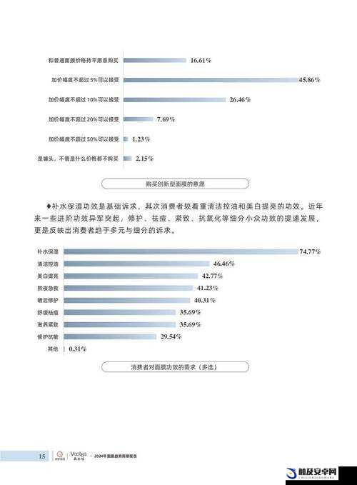 美国一面亲上边一面膜下边所呈现的复杂国际关系态势探讨