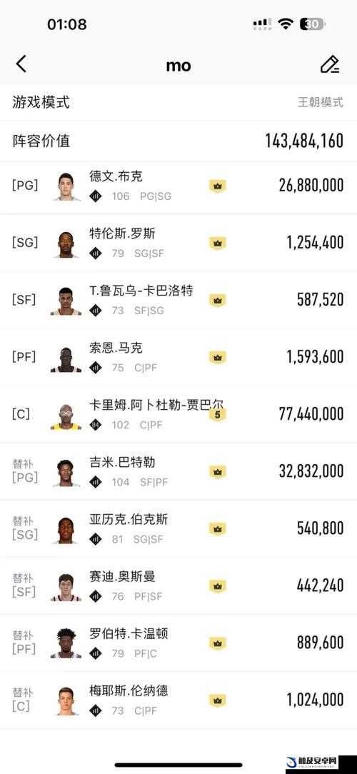 NBA 八人轮换和 9 人轮换的区别到底在哪里以及对球队的影响