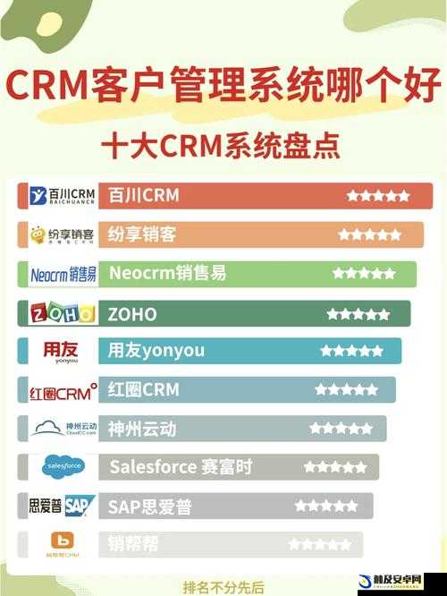 成免费的 crm1688：企业管理的绝佳选择