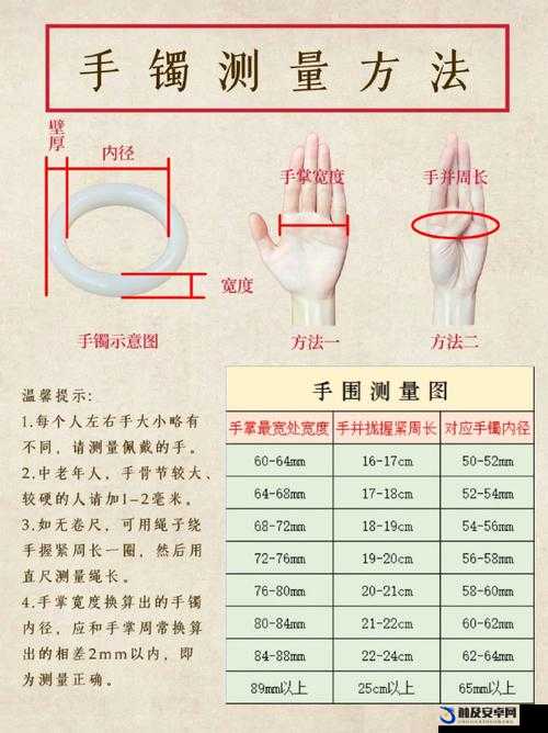 一只手刚好可以握住算大还是小：尺寸判断的疑惑与探讨