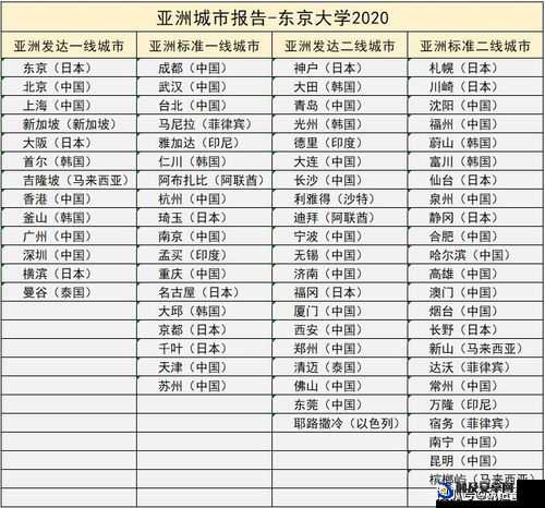 亚洲日本一线产区二线区：其独特的地理与产业特点分析