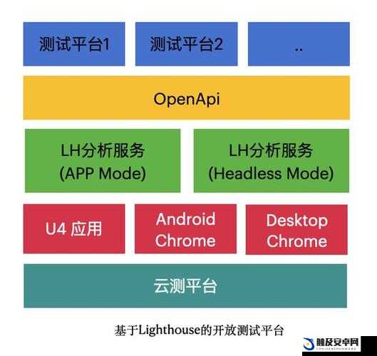 日本 WINDOWS SERVER ：性能优化与安全防护策略研究