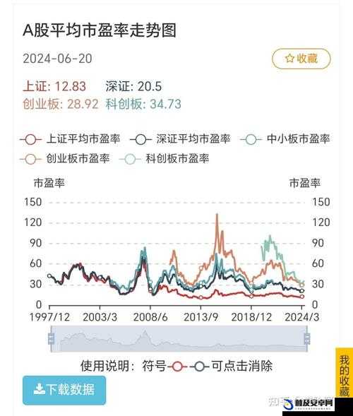 成品人和精品人的投资价值：深度剖析其未来发展潜力与回报