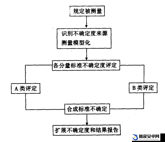 宿舍 h3c 陆岩陈述 之具体内容分析与探讨