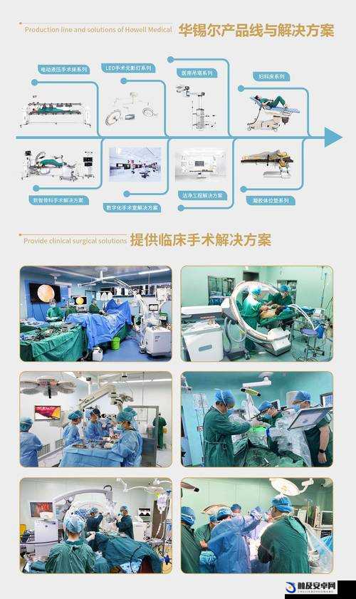 好想 c1v1 骨科新科技突破-引领医学新发展的重大成果