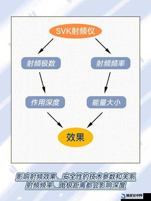 75 欧射频线和 65 欧射频线区别人气剧增平台-详细对比与深度解析