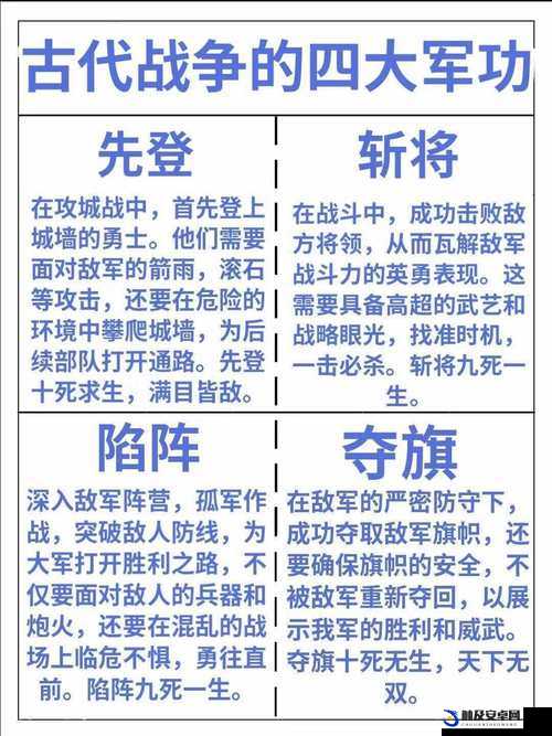 深入解读吞食天地兵法书，掌握古代战略智慧，解锁现代战场制胜秘籍