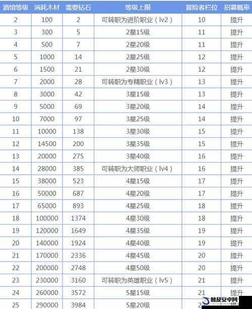 地下城堡2全面攻略，解锁图12冰峰谷秘籍，开启惊险刺激的冒险之旅