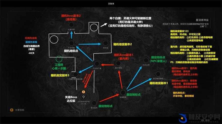 地下城堡2图13全面解析，征服异界要塞的详尽策略与步骤指南