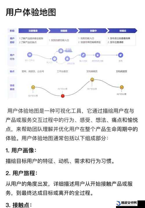 探索www.4438X1的独特魅力：深入了解其功能与用户体验的全方位解析