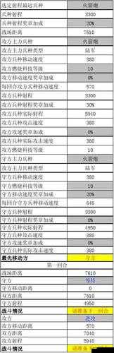 二战风云下的战略部署，揭秘部队如何高效安全地进入飞机