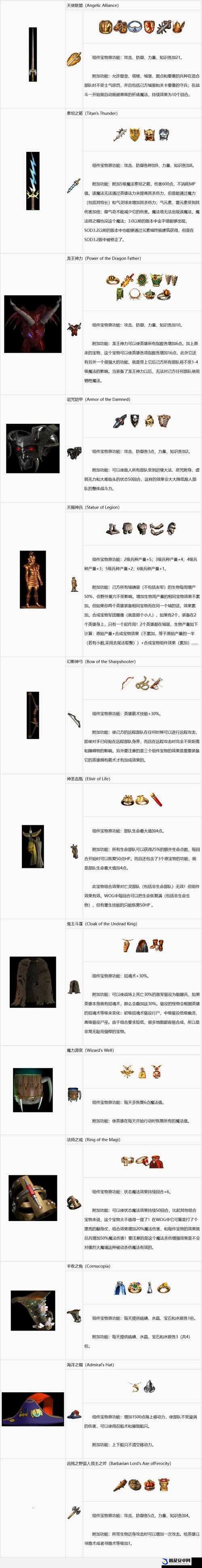 魔法门之英雄无敌3，全面解析宝物套装效果与战略应用