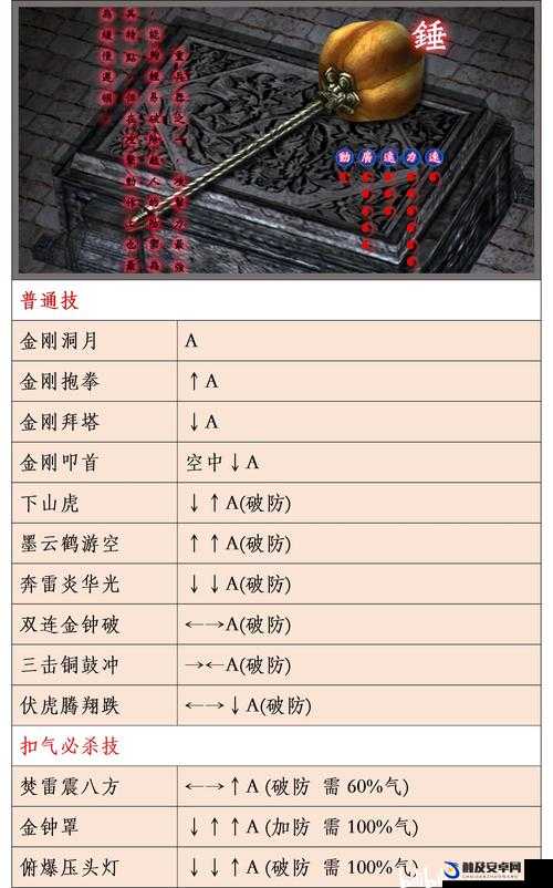 掌握流星蝴蝶剑大锤连招技巧，助你称霸战场，成为无敌霸主！