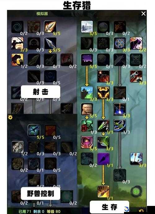 DOTA2斧王天赋树如何深度利用，才能成为战场上的无畏先锋？