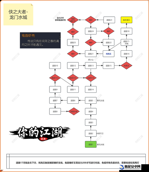 侠客风云传前传前期难点如何攻克？隐元阁刷法全攻略揭秘