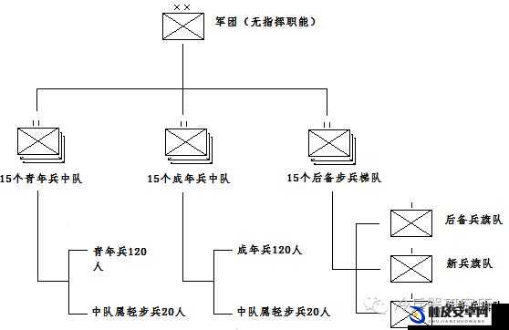 多人轮换战术体系：提升团队效率的法宝