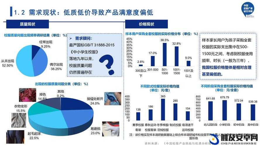 过程 1V2 ：挑战与机遇并存的独特竞争模式分析