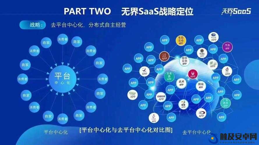 国内免费 saascrm：助力企业数字化转型的高效工具