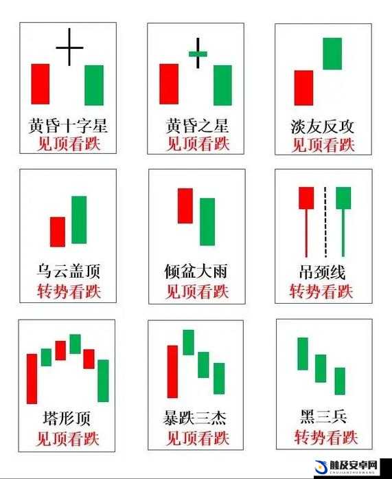 两阳夹一阴后期走势：行情走向或迎来新变化