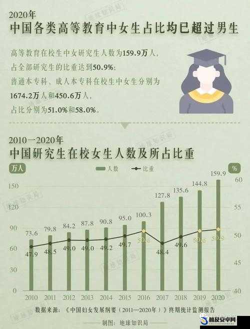 六十路の高齢熟女の社会的地位：其在当代社会中所面临的机遇与挑战